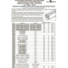 Входящее питание NOVOTECH TRACK 3L 220V левое NV-135046